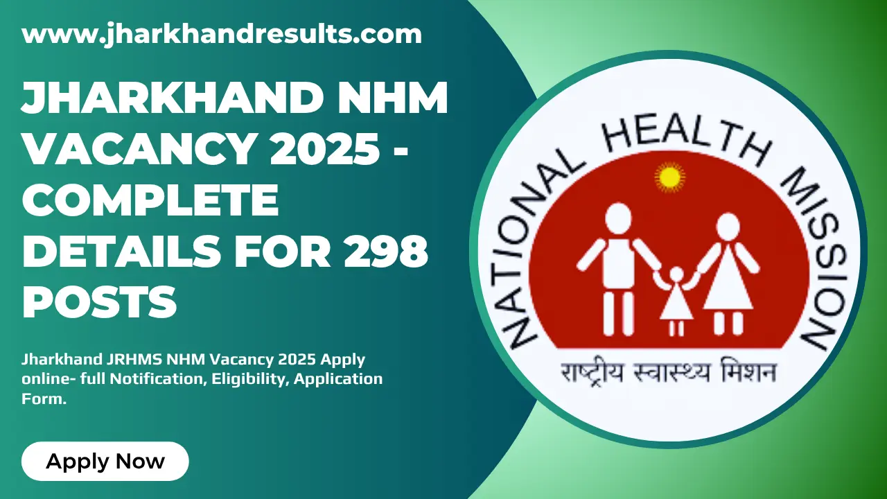Jharkhand NHM Vacancy 2025: Complete Details for 298 Posts